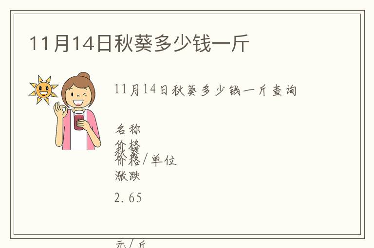 11月14日秋葵多少錢一斤