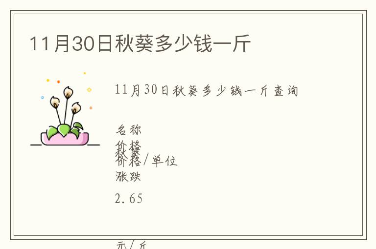11月30日秋葵多少錢一斤