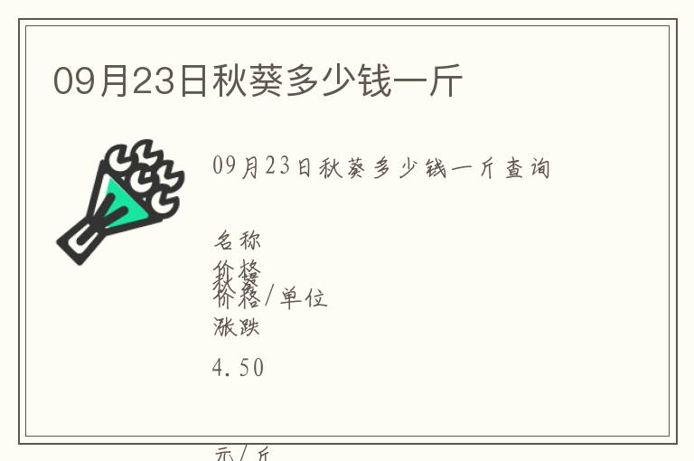 09月23日秋葵多少錢一斤