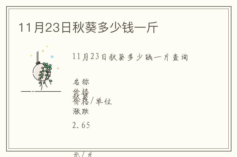 11月23日秋葵多少錢一斤