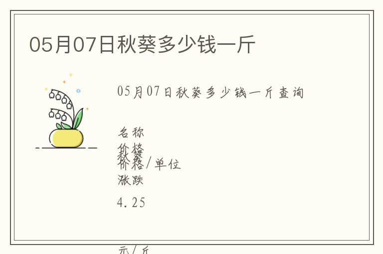 05月07日秋葵多少錢一斤