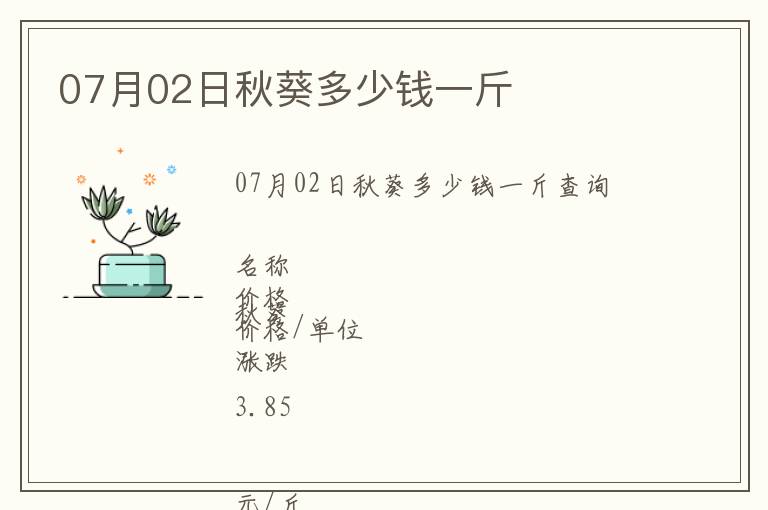 07月02日秋葵多少錢一斤