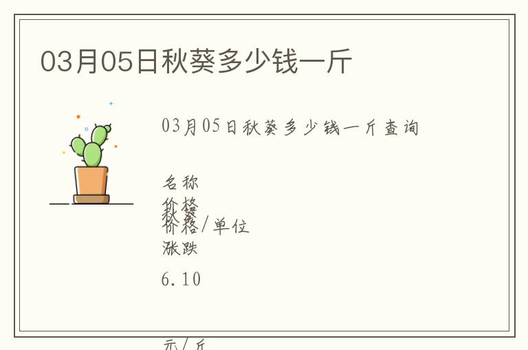 03月05日秋葵多少錢一斤