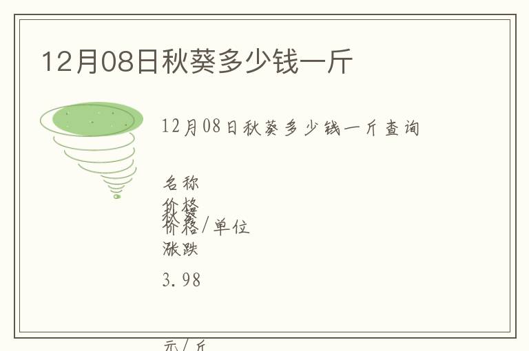 12月08日秋葵多少錢一斤