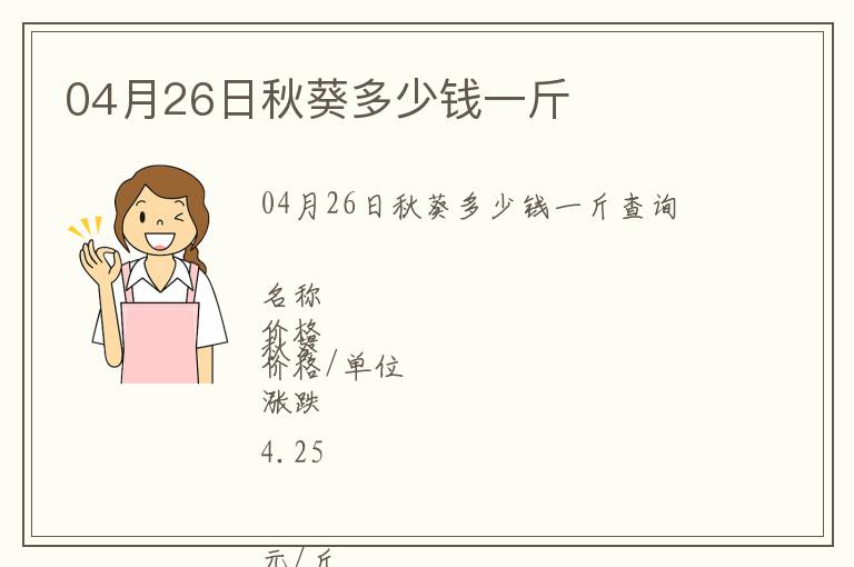 04月26日秋葵多少錢一斤
