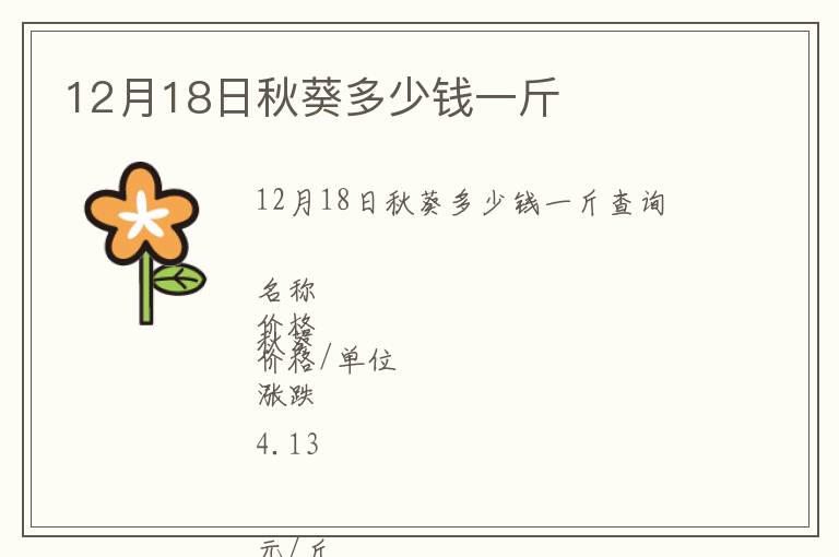 12月18日秋葵多少錢一斤