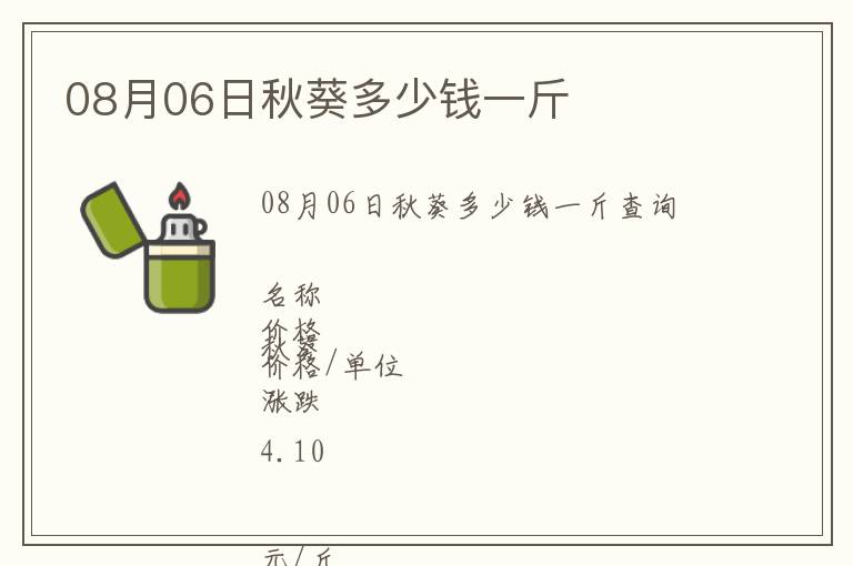 08月06日秋葵多少錢一斤