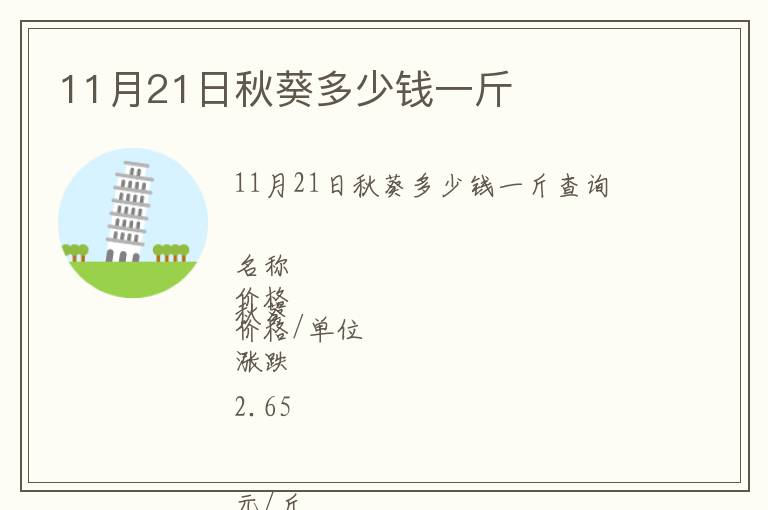 11月21日秋葵多少錢一斤