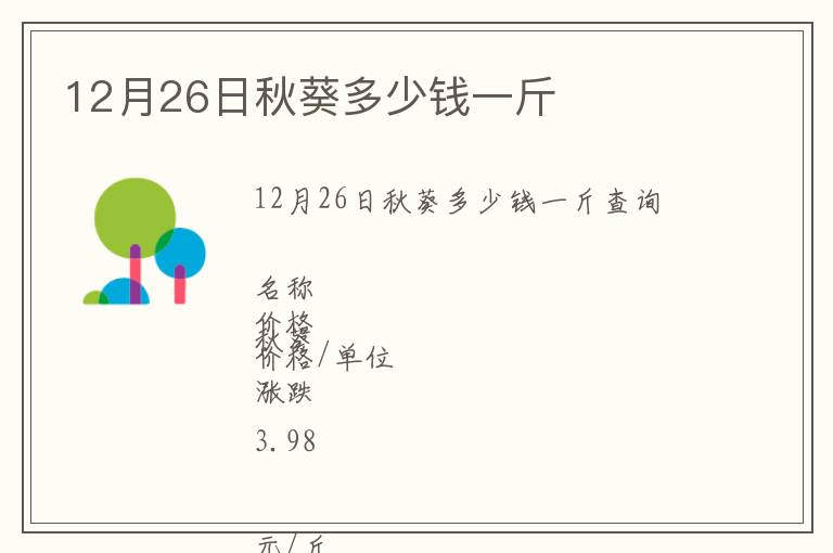 12月26日秋葵多少錢一斤