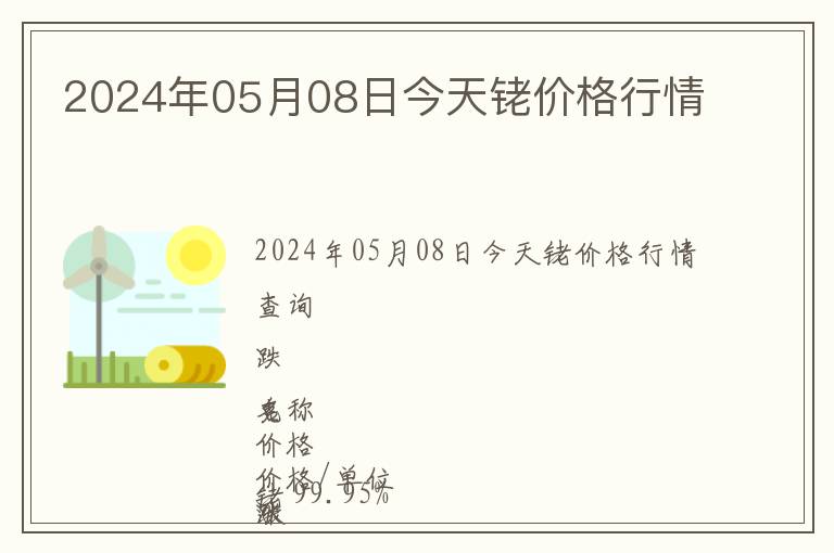 2024年05月08日今天銠價(jià)格行情