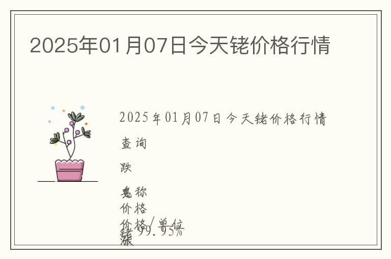 2025年01月07日今天銠價(jià)格行情