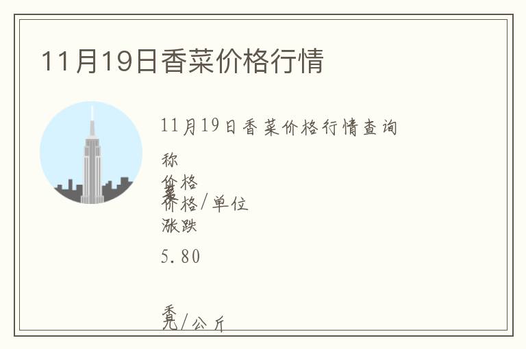 11月19日香菜價格行情