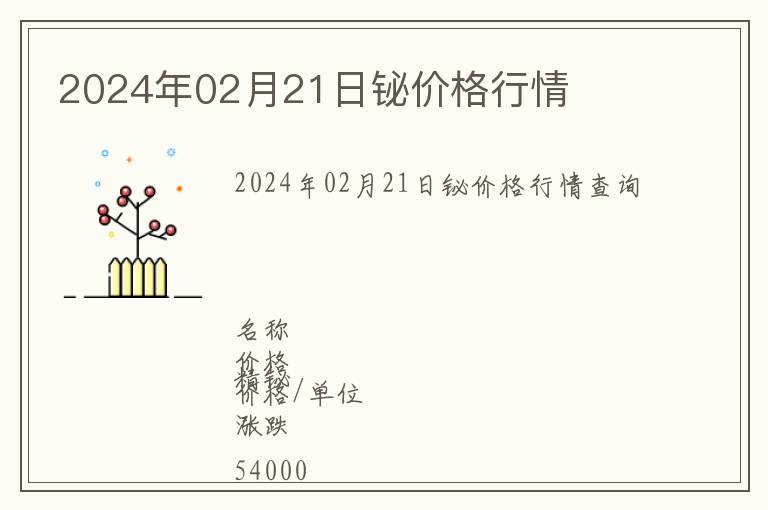 2024年02月21日鉍價格行情