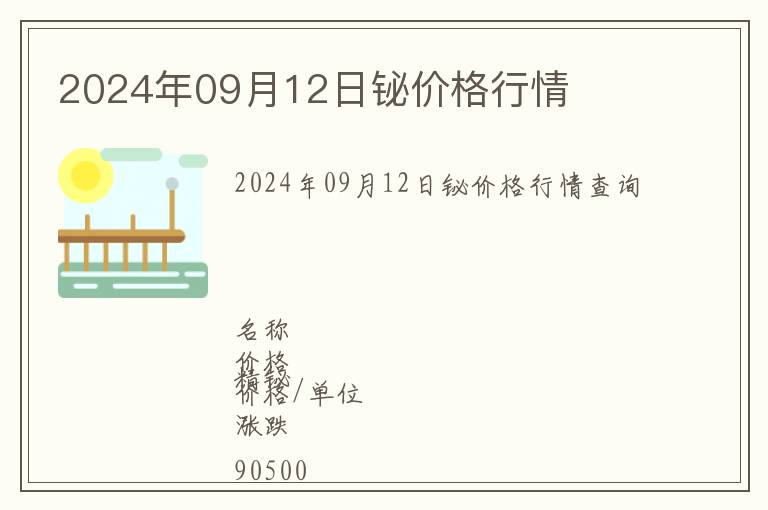 2024年09月12日鉍價(jià)格行情