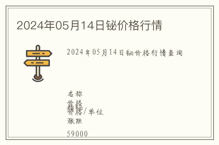 2024年05月14日鉍價(jià)格行情