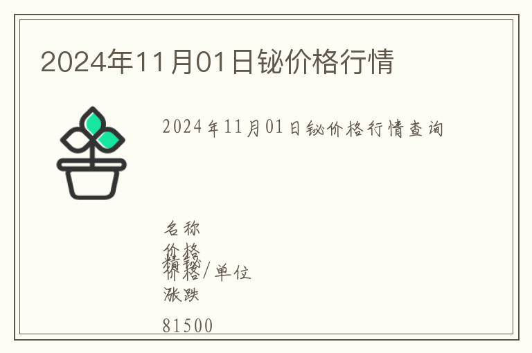 2024年11月01日鉍價(jià)格行情