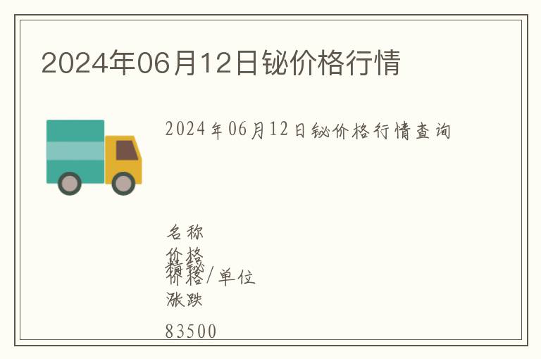 2024年06月12日鉍價格行情