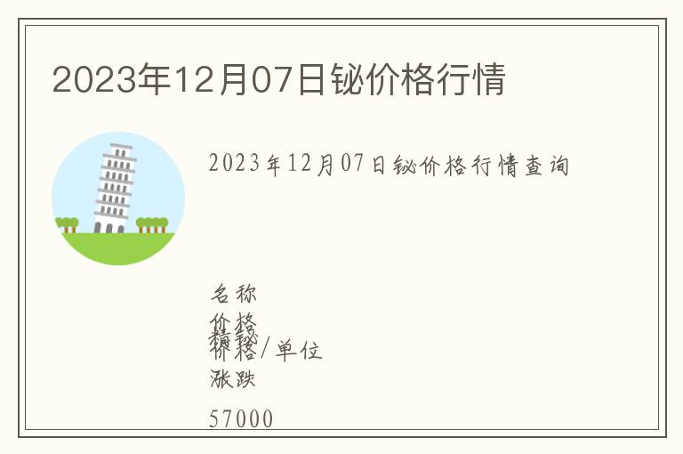 2023年12月07日鉍價格行情