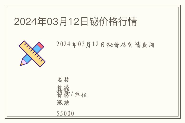 2024年03月12日鉍價格行情