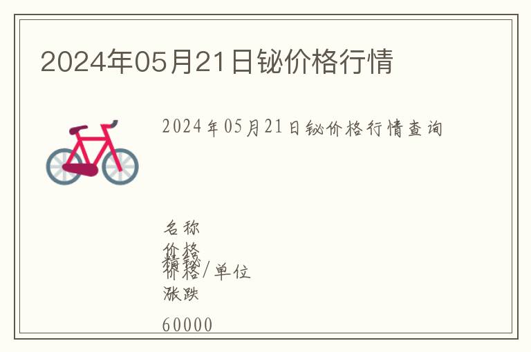 2024年05月21日鉍價格行情