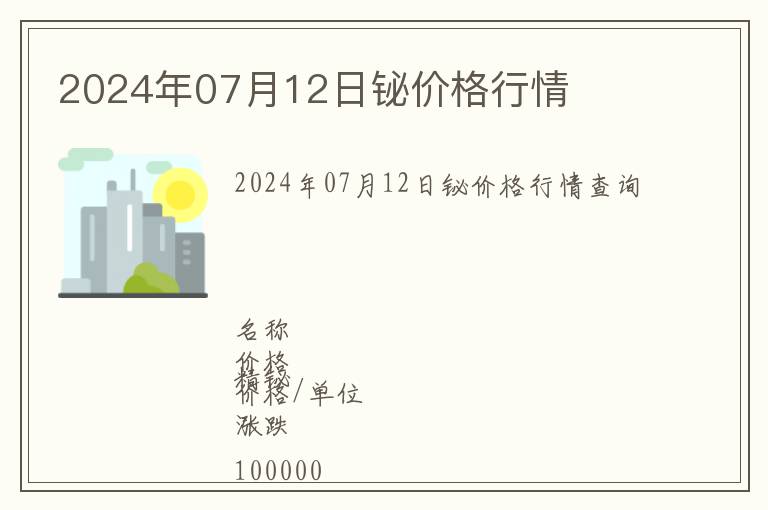 2024年07月12日鉍價(jià)格行情