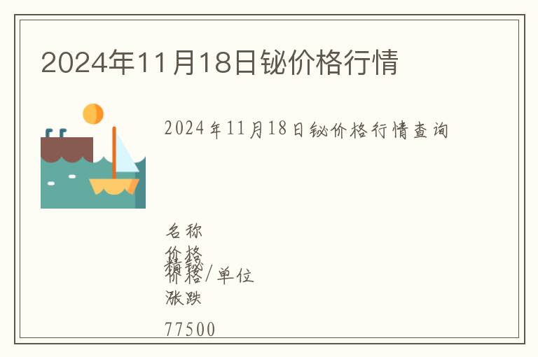 2024年11月18日鉍價格行情