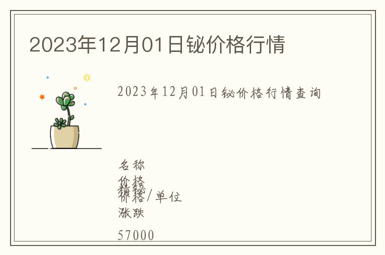 2023年12月01日鉍價格行情