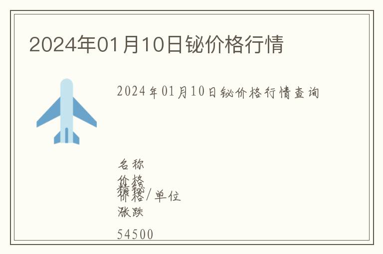 2024年01月10日鉍價格行情