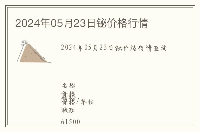 2024年05月23日鉍價格行情