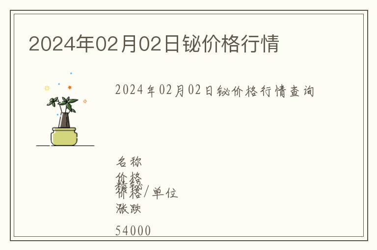 2024年02月02日鉍價格行情
