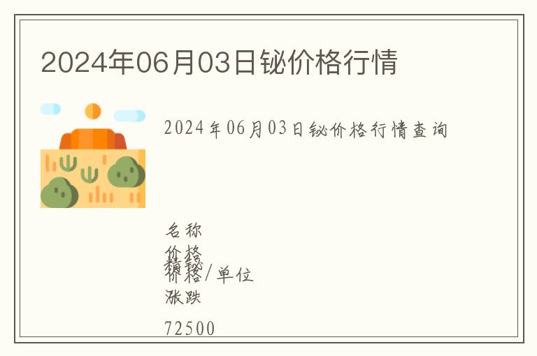 2024年06月03日鉍價格行情