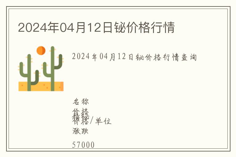 2024年04月12日鉍價格行情