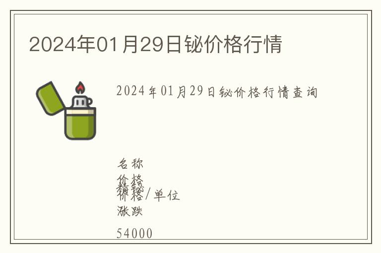 2024年01月29日鉍價(jià)格行情