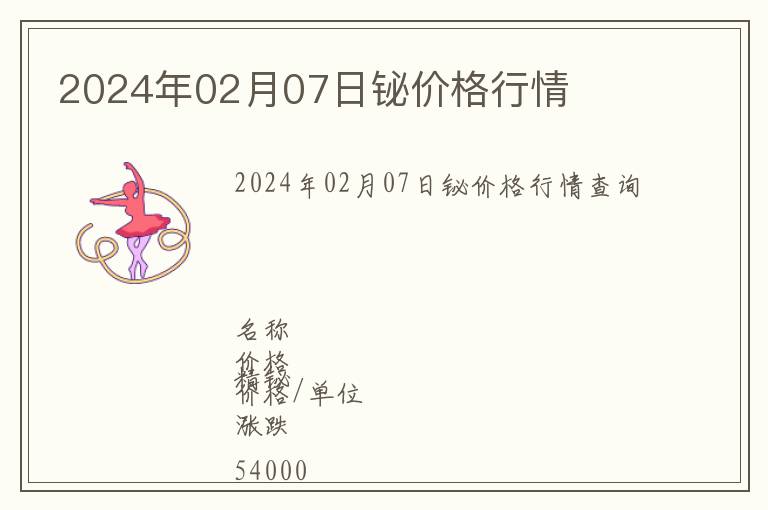 2024年02月07日鉍價格行情
