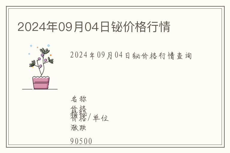 2024年09月04日鉍價(jià)格行情