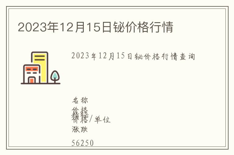 2023年12月15日鉍價格行情