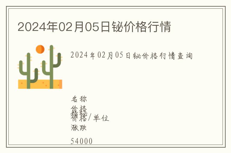2024年02月05日鉍價格行情