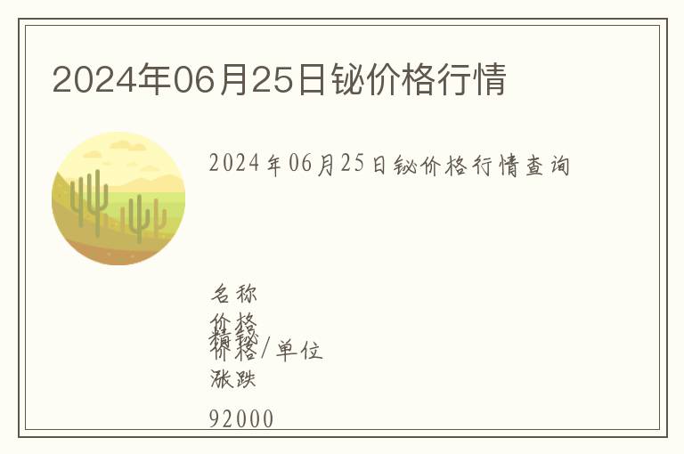 2024年06月25日鉍價格行情