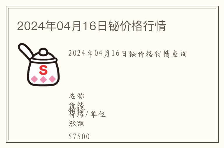 2024年04月16日鉍價格行情
