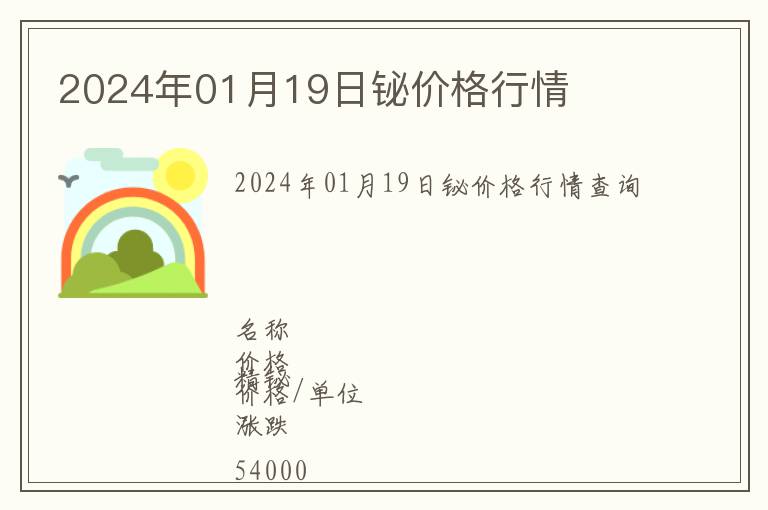 2024年01月19日鉍價格行情