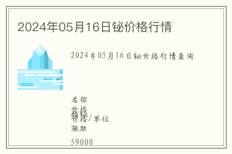 2024年05月16日鉍價(jià)格行情