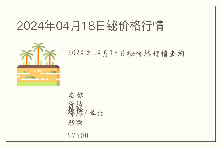 2024年04月18日鉍價格行情