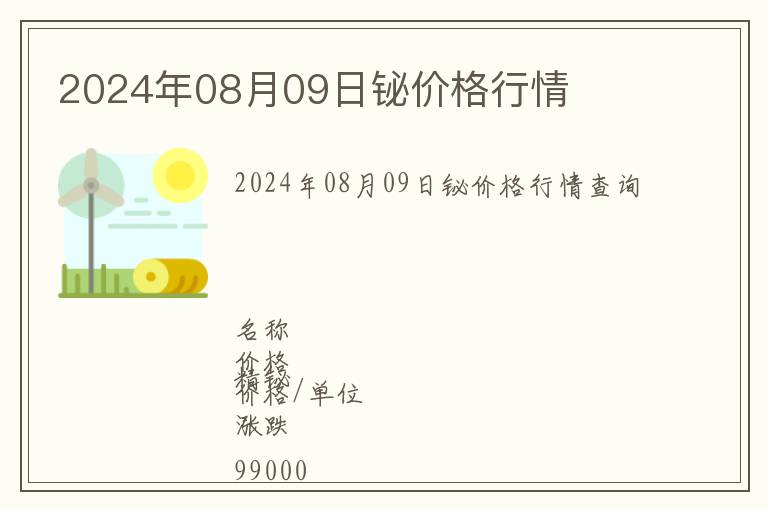 2024年08月09日鉍價(jià)格行情