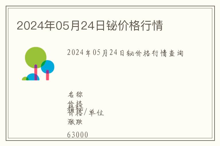2024年05月24日鉍價格行情