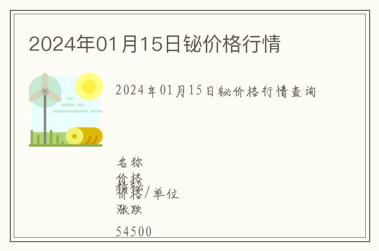 2024年01月15日鉍價格行情