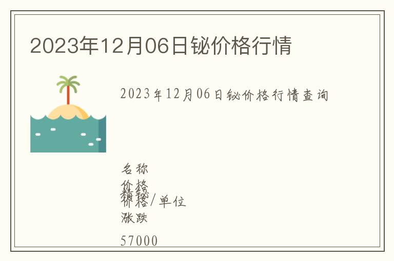 2023年12月06日鉍價格行情