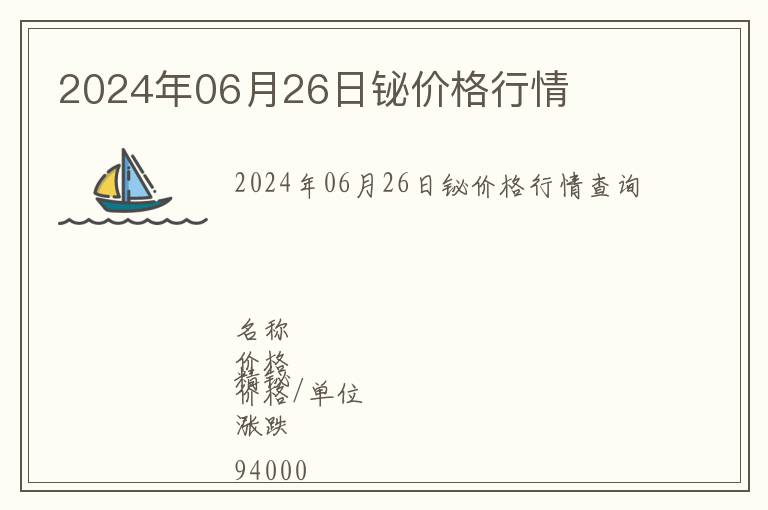 2024年06月26日鉍價(jià)格行情