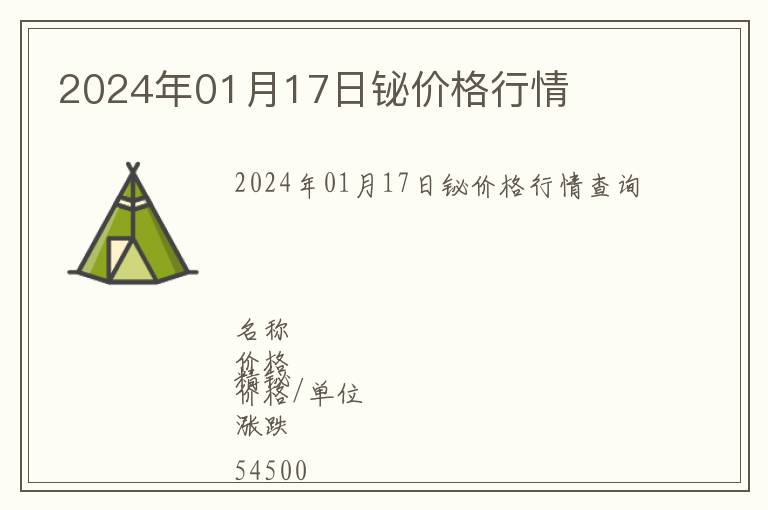 2024年01月17日鉍價格行情