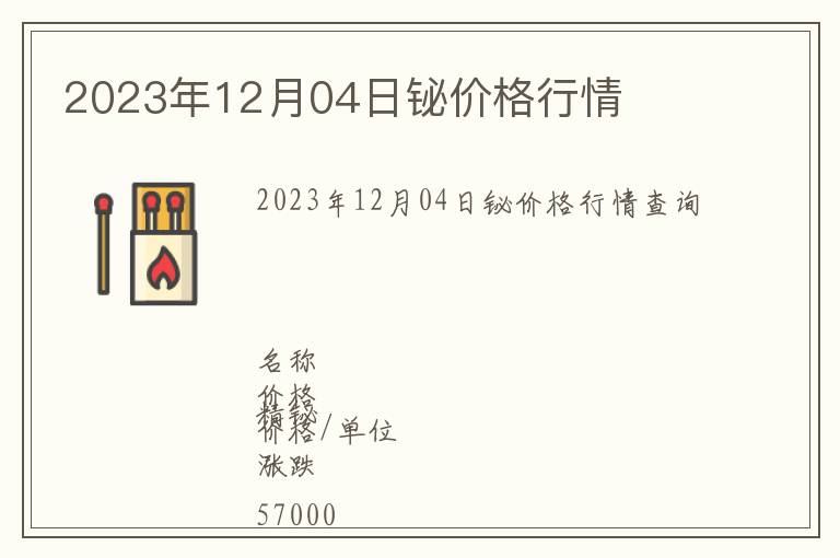2023年12月04日鉍價格行情