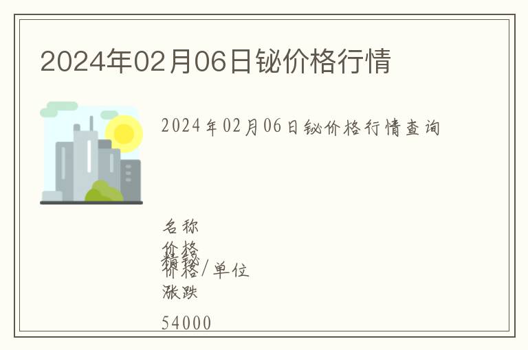 2024年02月06日鉍價格行情